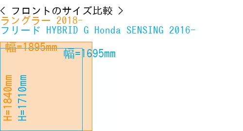 #ラングラー 2018- + フリード HYBRID G Honda SENSING 2016-